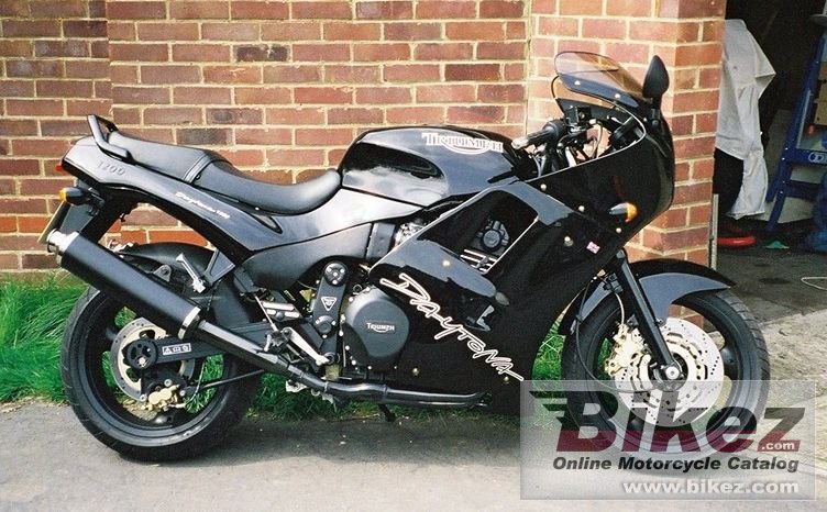 Big nymous user. daytona 1200 picture and wallpaper from Bikez.com